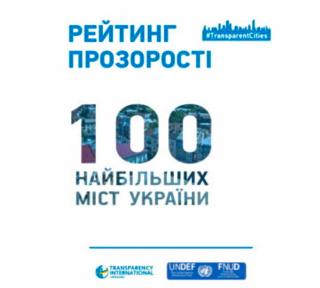 У рейтингу прозорості 100 найбільших міст України Кам’янському прогнозують 9 місце